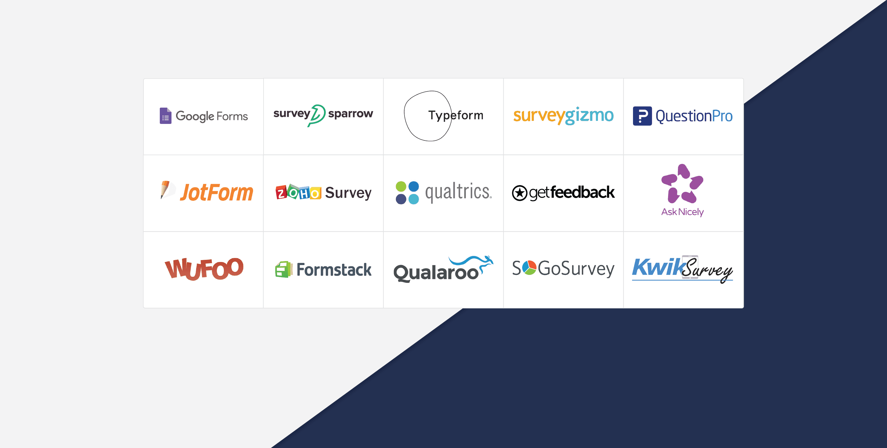 15 Best SurveyMonkey Alternatives & Competitors of 2024 15 Best SurveyMonkey Alternatives & Competitors of 2024